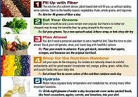 Sleep and health, metabolism,